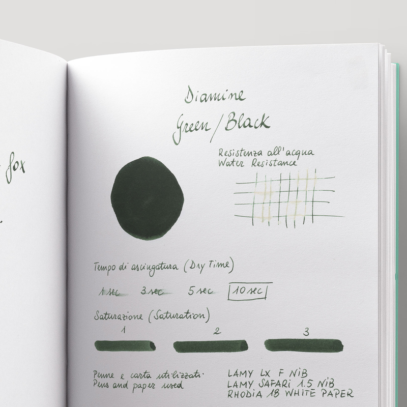 Diamine Green Black Ink Bottle 30 ml
