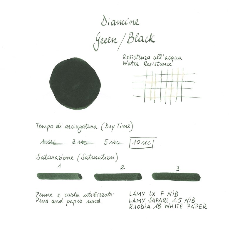 Diamine Green Black Ink Bottle 30 ml