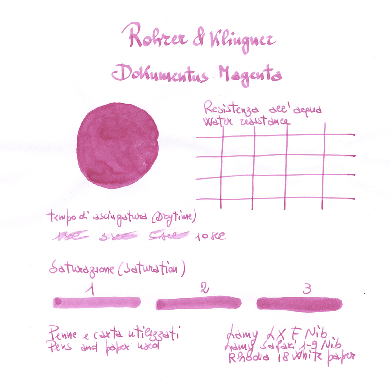 Rohrer & Klingner Dokumentus Magenta Inchiostro 50 ml Indelebile