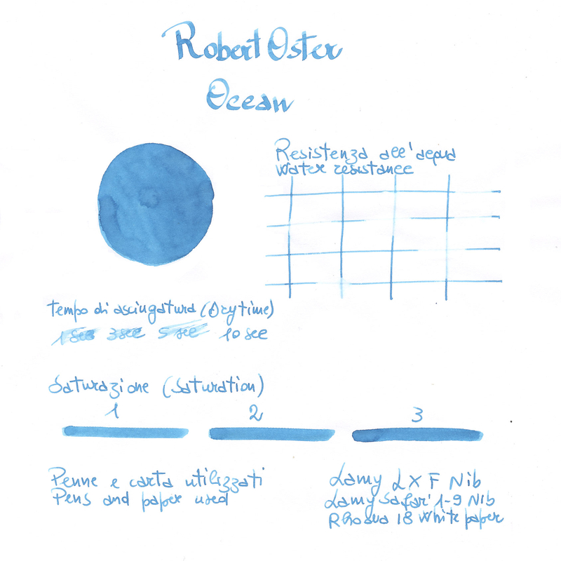 Robert Oster Ocean Inchiostro 50 ml