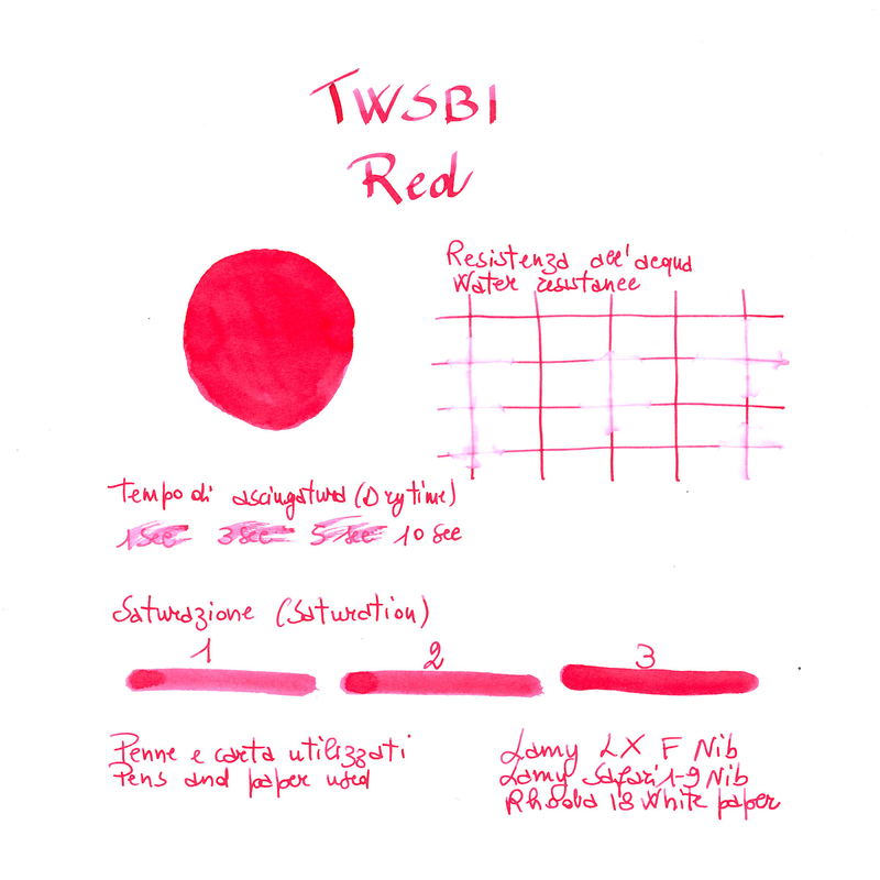 Twsbi Rosso Inchiostro 70 ml