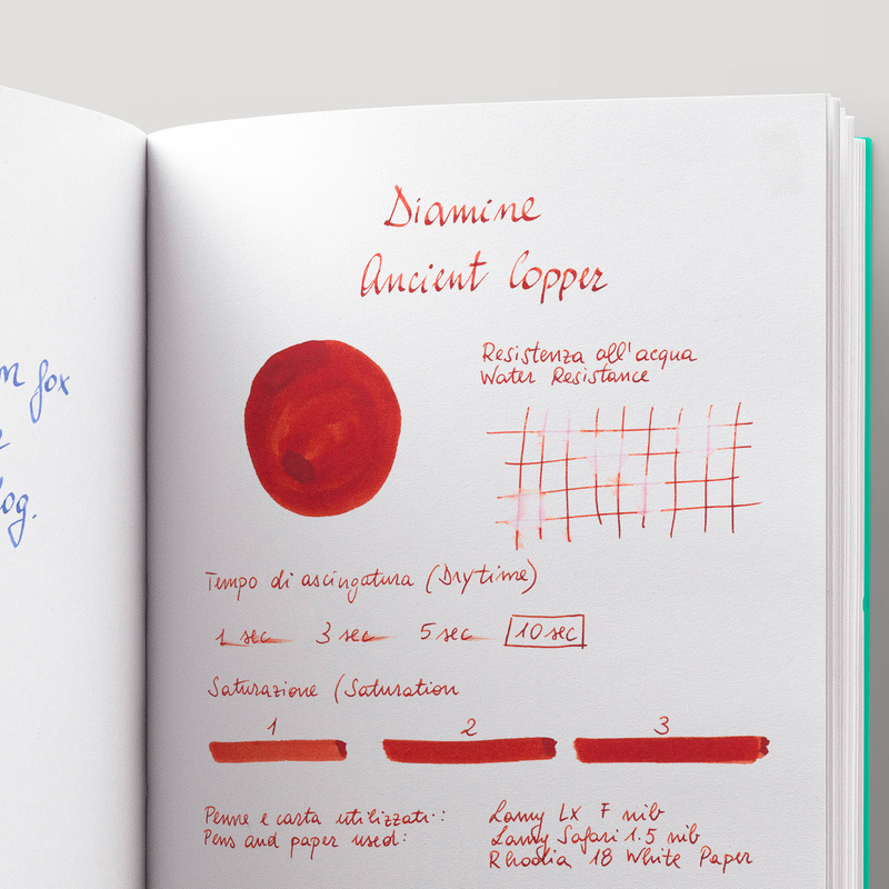 Diamine Ancient Copper Inchiostro 30 ml