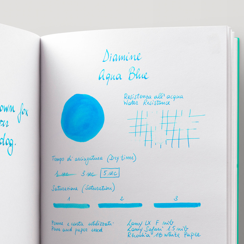 Diamine Aqua Blue Inchiostro 30 ml