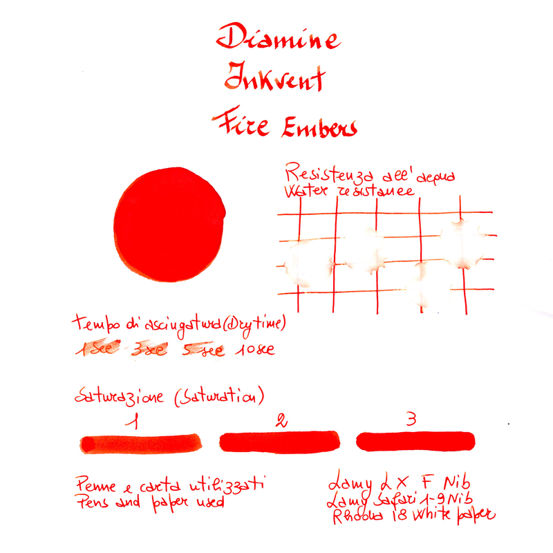 Diamine Inkvent Fire Embers Inchiostro 50 ml Blue Edition