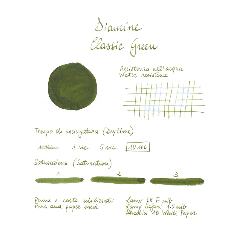 Diamine Classic Green Inchiostro 30 ml