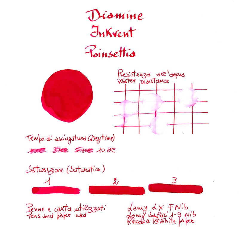 Diamine Inkvent Poinsettia Ink Bottle 50 ml Blue Edition
