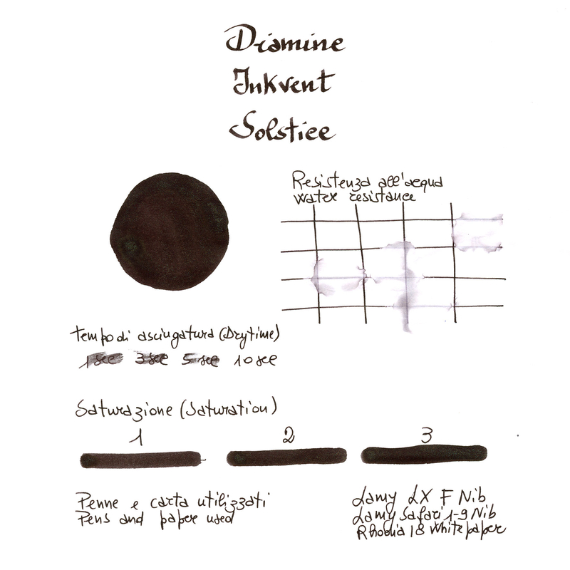 Diamine Inkvent Solstice Inchiostro 50 ml Blue Edition Shimmer