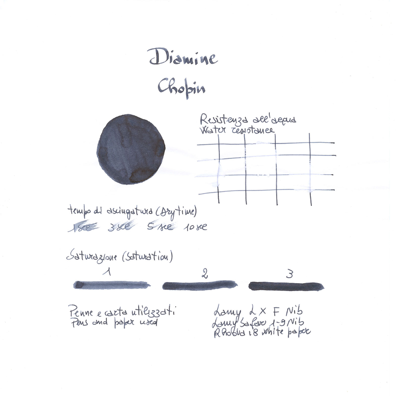 Diamine Music Chopin Inchiostro 30 ml