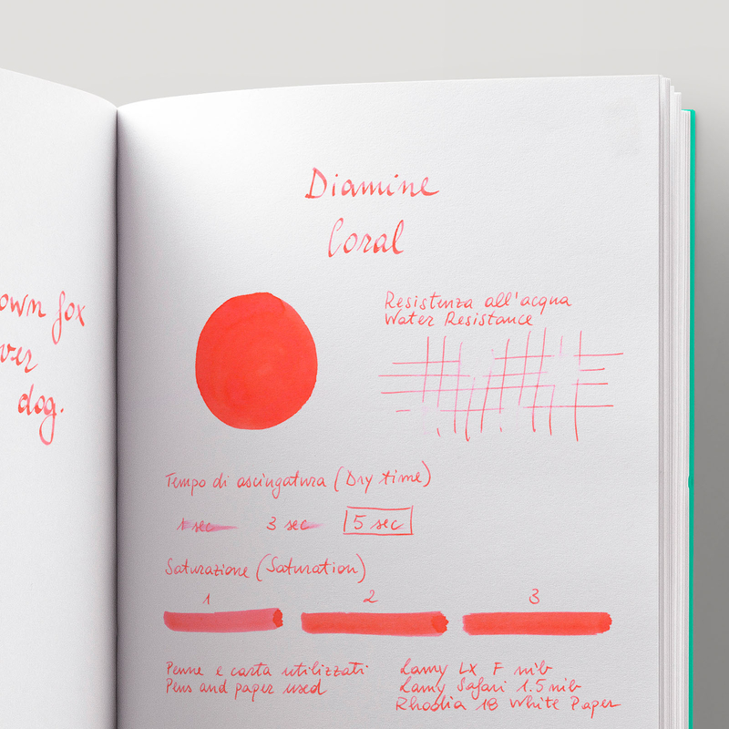 Diamine Coral Inchiostro 30 ml