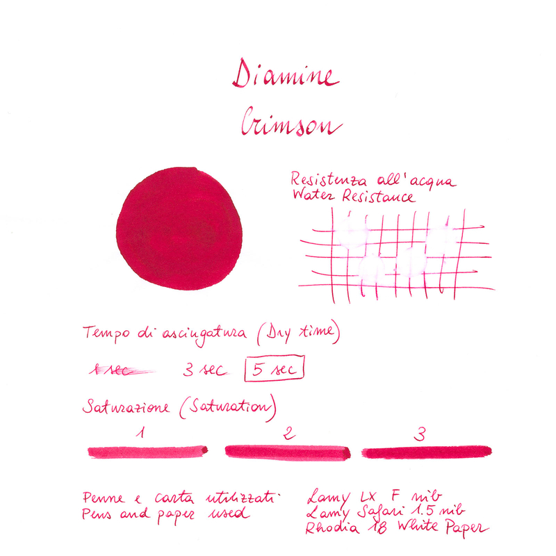 Diamine Crimson Ink Bottle 30 ml