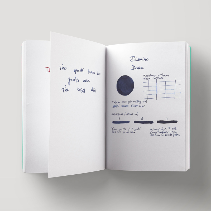 Diamine Denim Inchiostro 30 ml