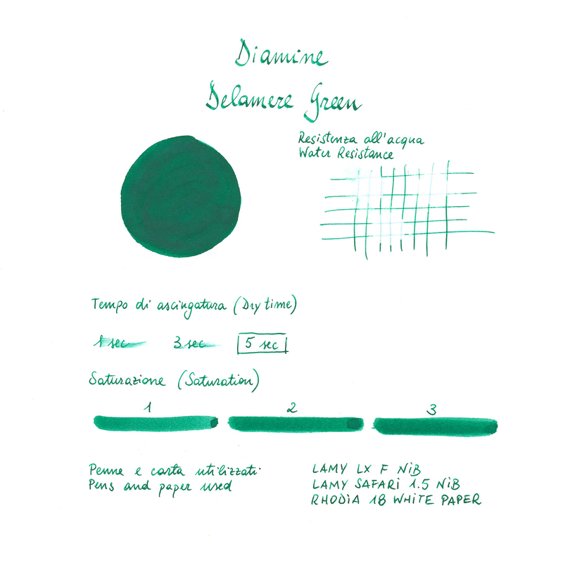 Diamine Delamere Green Inchiostro 30 ml