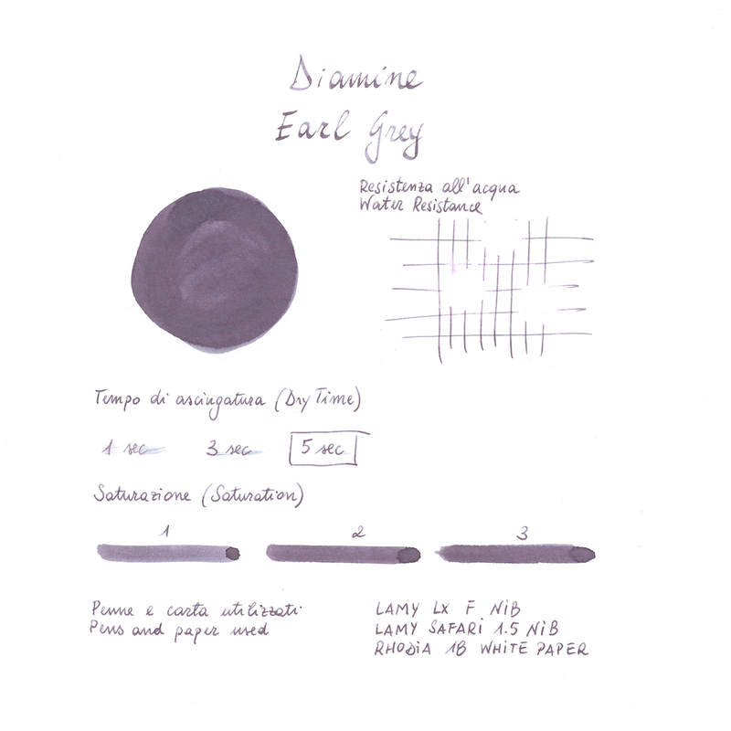 Diamine Earl Grey Inchiostro 30 ml