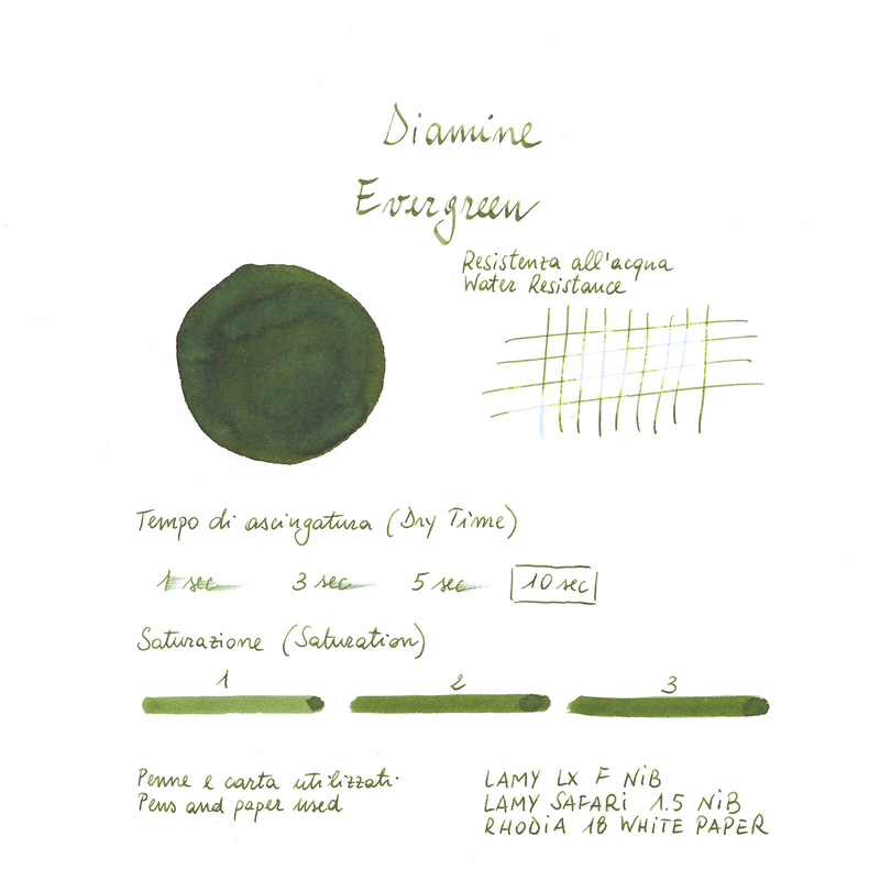 Diamine Evergreen Inchiostro 30 ml