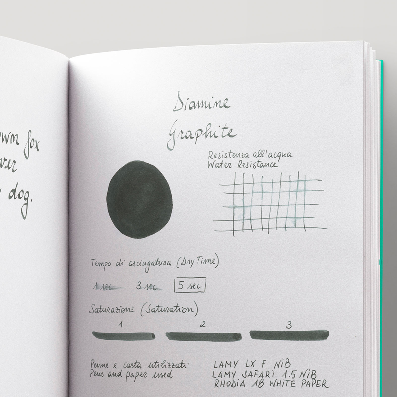 Diamine Graphite Inchiostro 30 ml