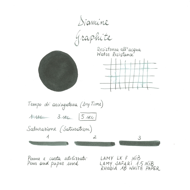 Diamine Graphite Ink Bottle 30 ml