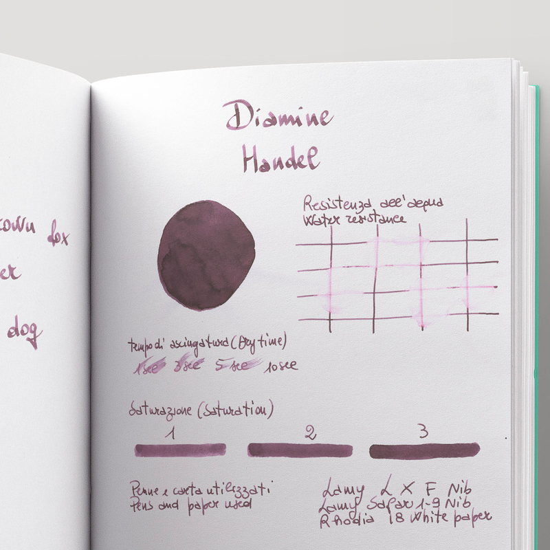 Diamine Music Handel Ink Bottle 30 ml