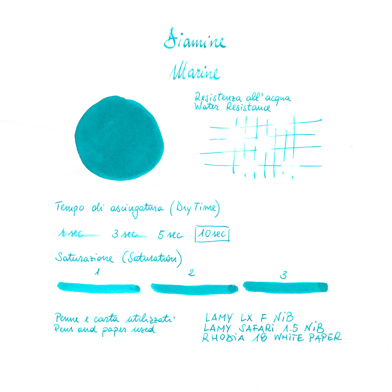 Diamine Marine Inchiostro 30 ml
