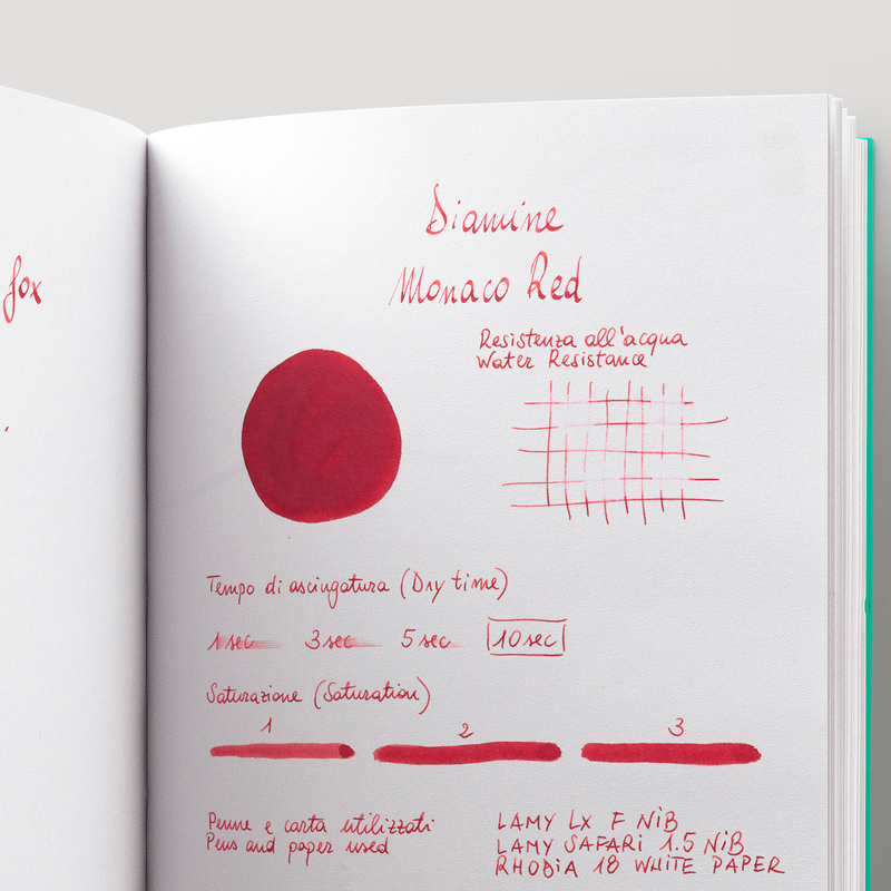 Diamine Monaco Red Inchiostro 30 ml