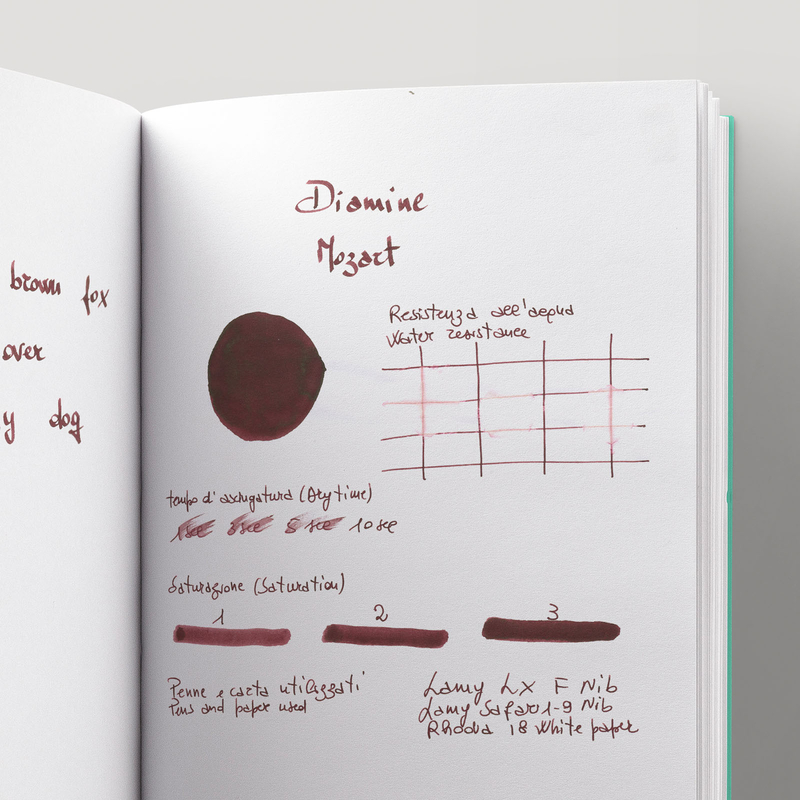 Diamine Music Mozart Ink Bottle 30 ml