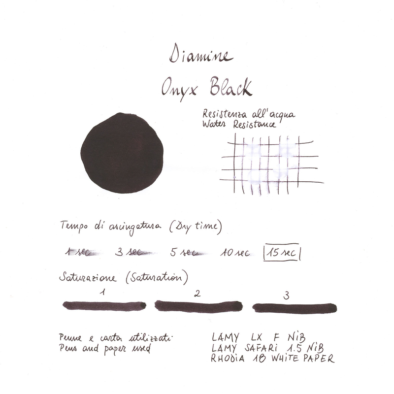 Diamine Onyx Black Inchiostro 30 ml