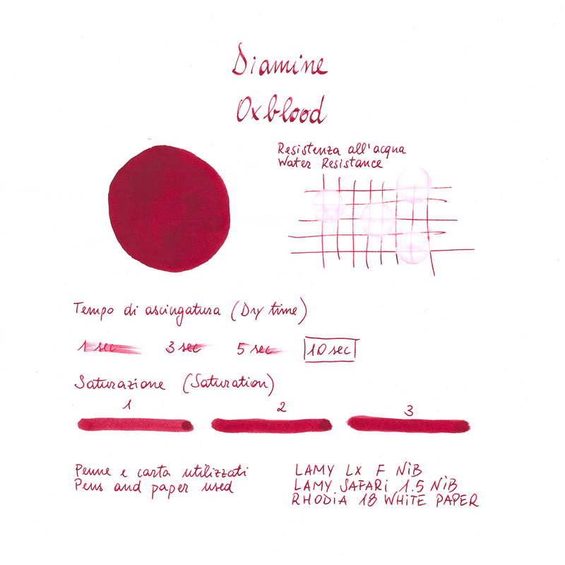 Diamine Oxblood Ink Bottle 30 ml