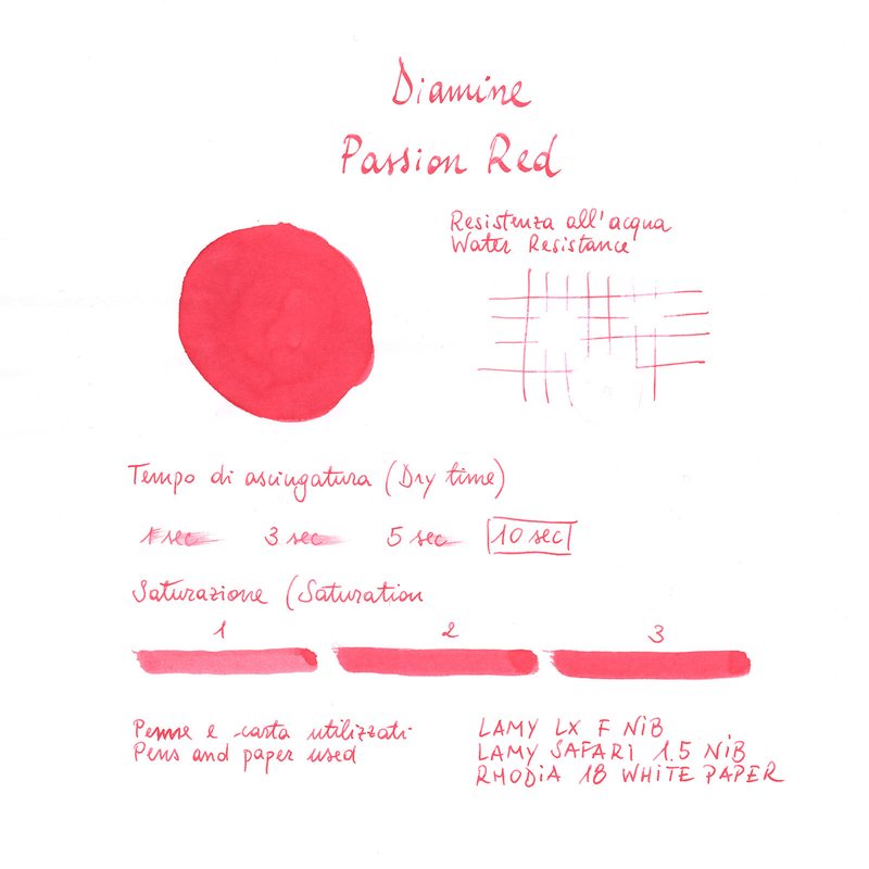 Diamine Passion Red Ink Bottle 30 ml