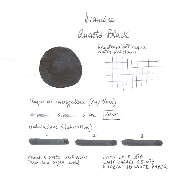 Diamine Quartz Black Inchiostro 30 ml