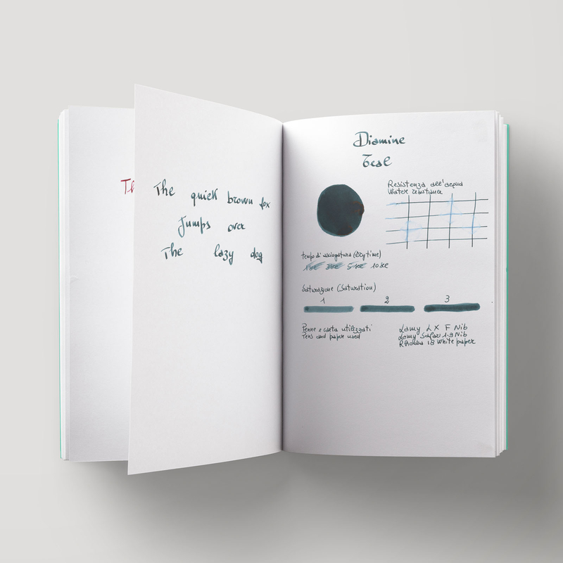 Diamine Teal Inchiostro 80 ml