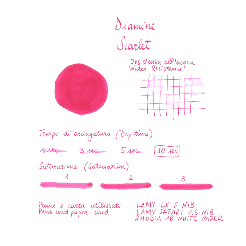 Diamine Scarlet Ink Bottle 30 ml