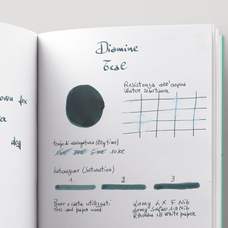 Diamine Teal Ink Bottle 30 ml