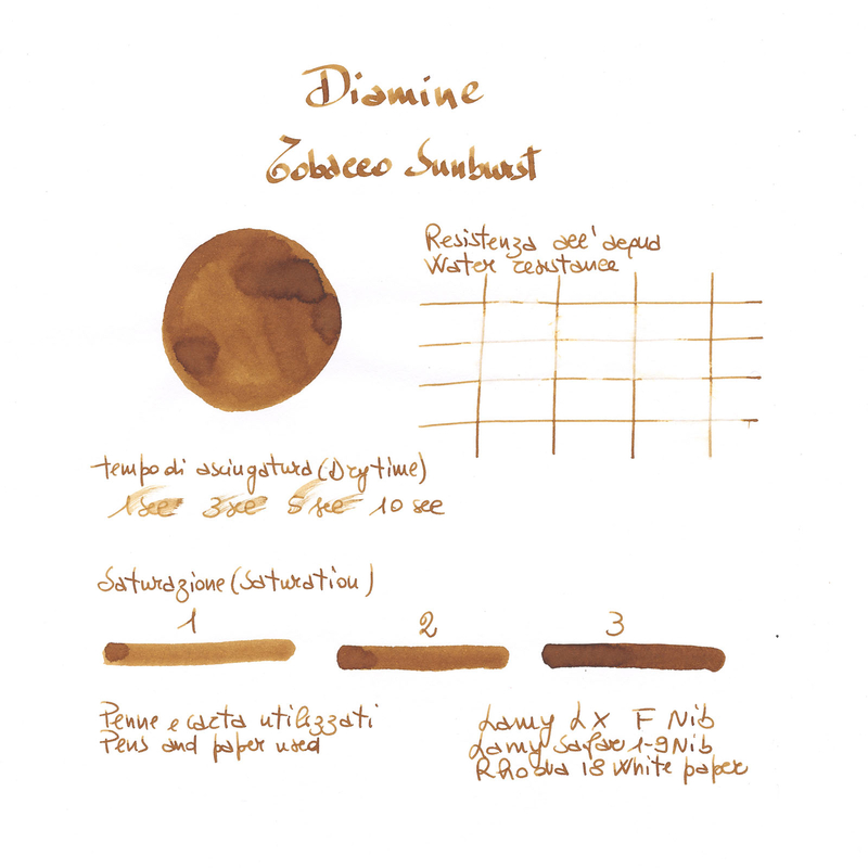 INCHIOSTRO DIAMINE 30ML TOBACCO BURST