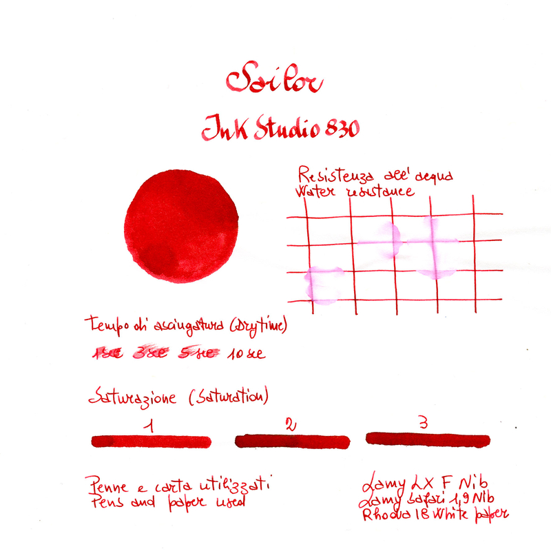 Sailor Ink Studio 830 Inchiostro 20 ml