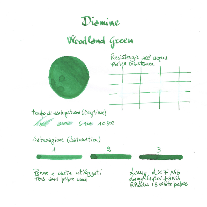 Diamine Woodland Green Ink Bottle 30 ml