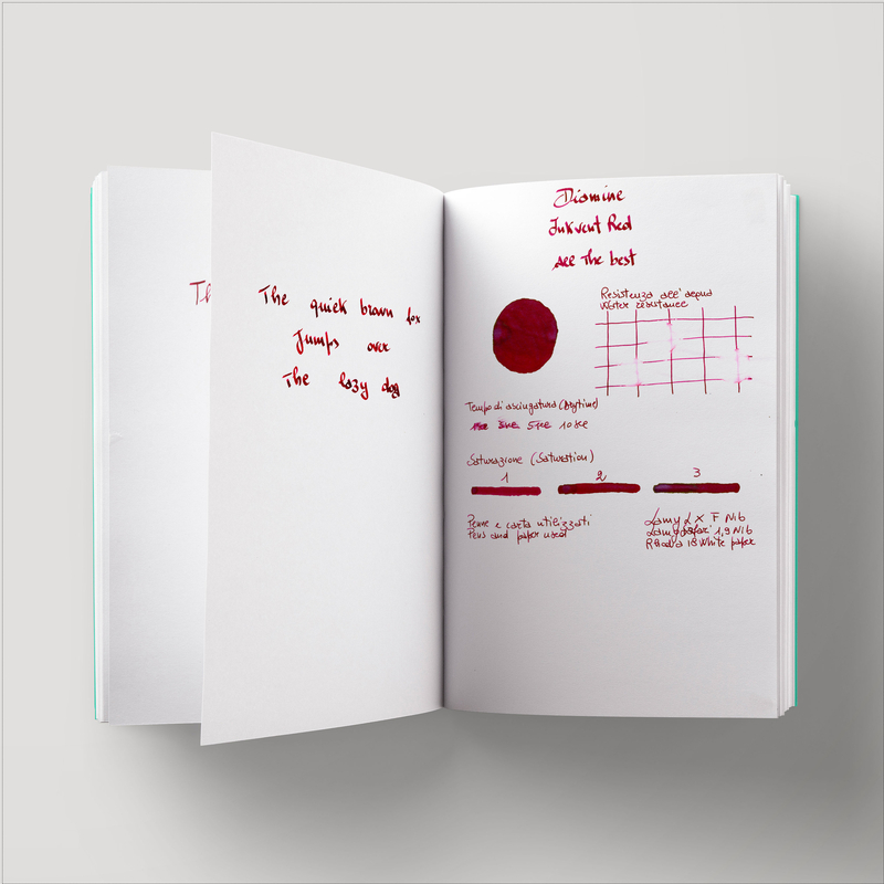 Diamine Inkvent All the Best Inchiostro 50 ml Red Edition Shimmer & Sheen