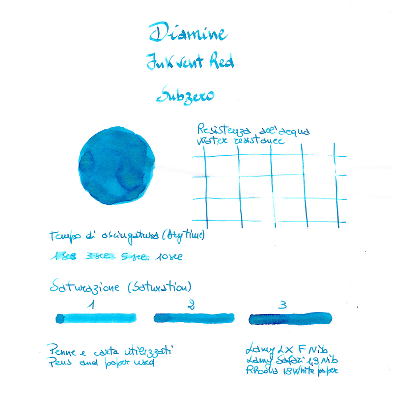 Diamine Inkvent Subzero Inchiostro 50 ml Red Edition Shimmer