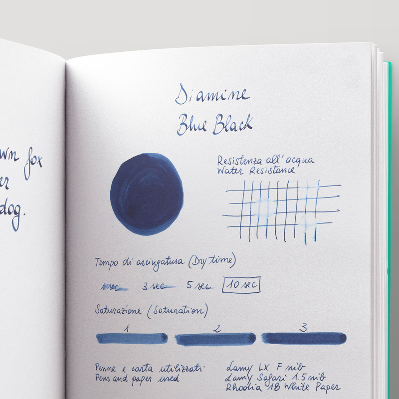 Diamine Blue Black Inchiostro 80 ml