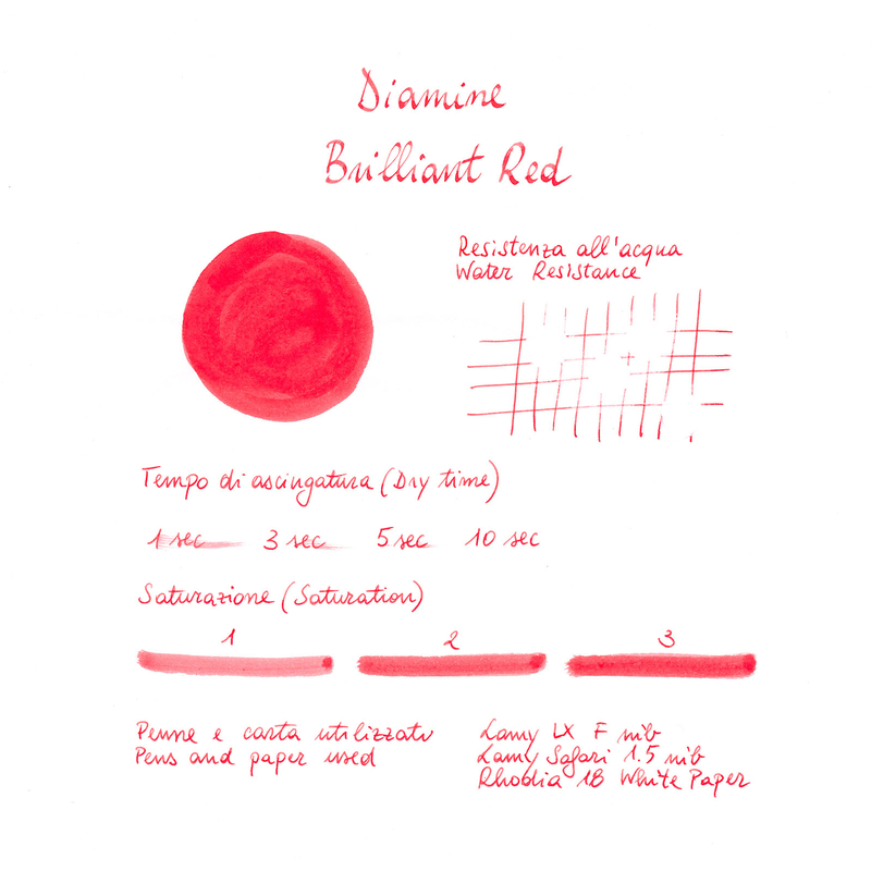Diamine Brilliant Red Inchiostro 80 ml