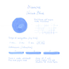 Diamine China Blue Inchiostro 80 ml