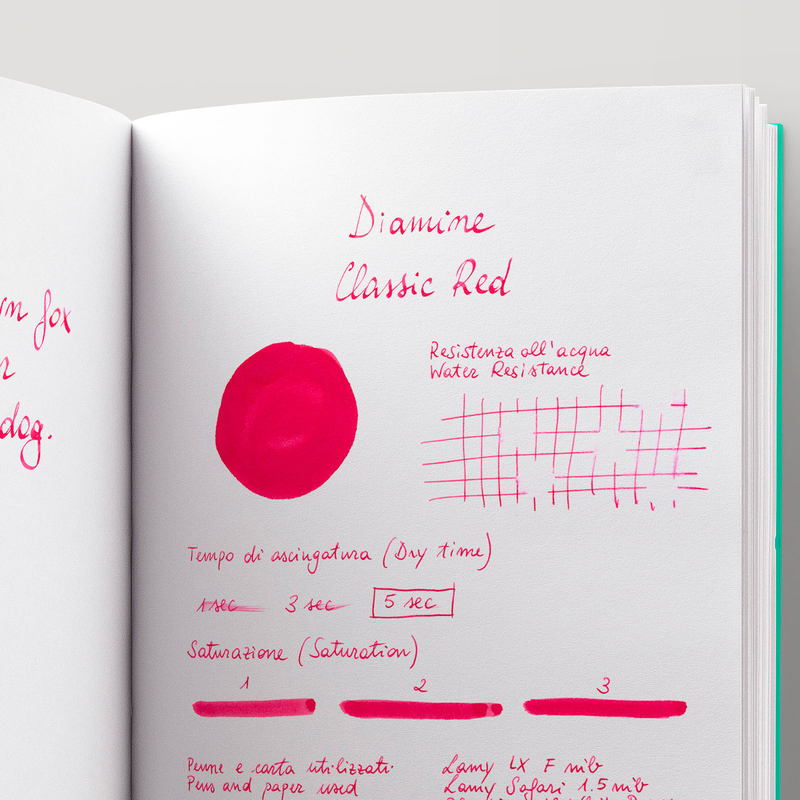 Diamine Classic Red Ink Bottle 80 ml