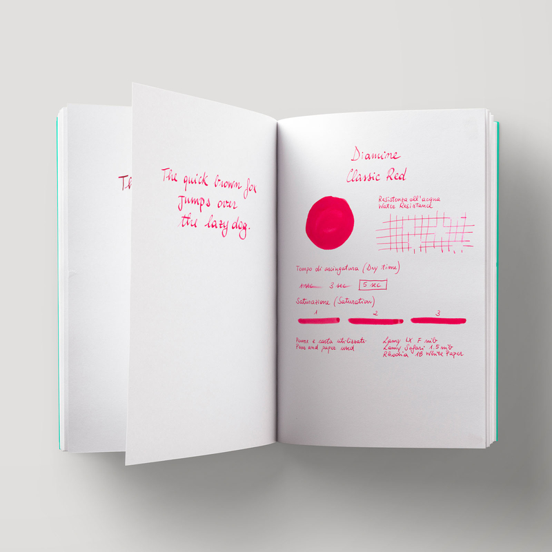 Diamine Classic Red Inchiostro 80 ml