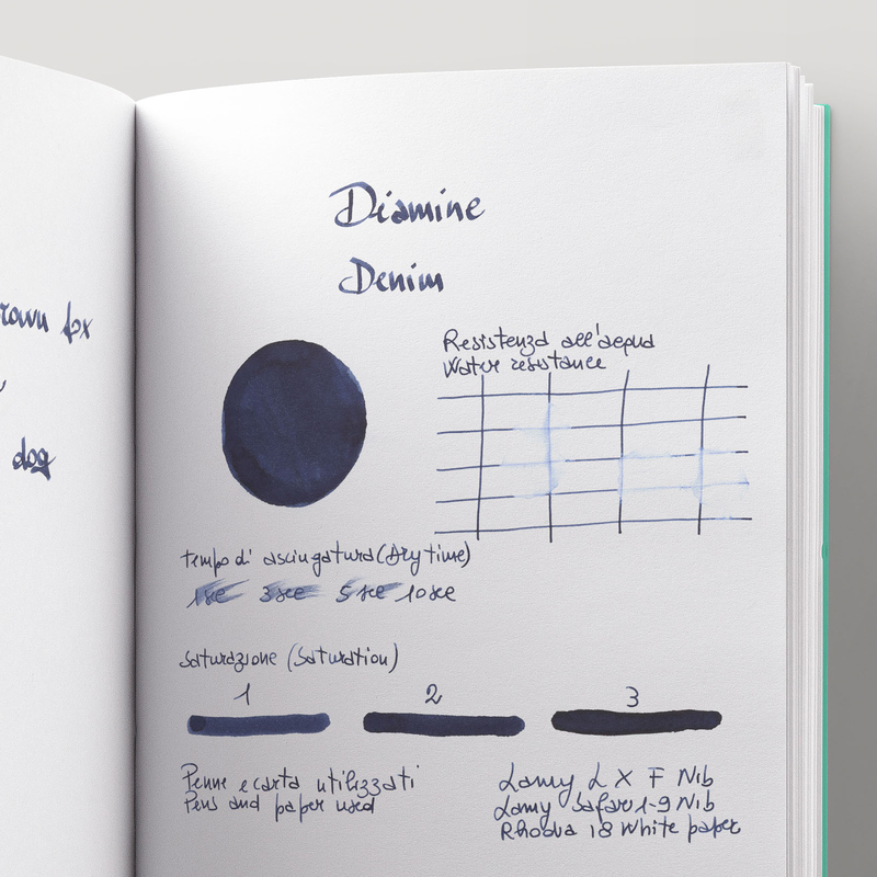 Diamine Denim Inchiostro 80 ml