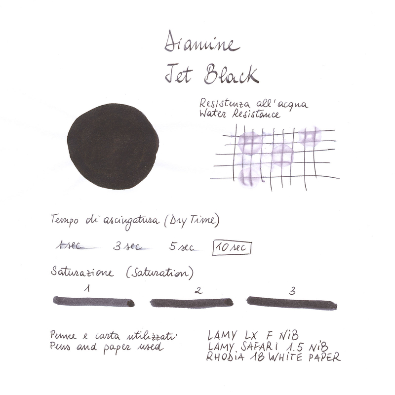 Diamine Jet Black Ink Bottle 80 ml