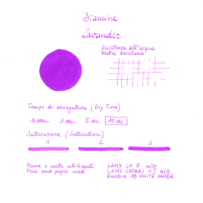 Diamine Lavender Ink Bottle 80 ml