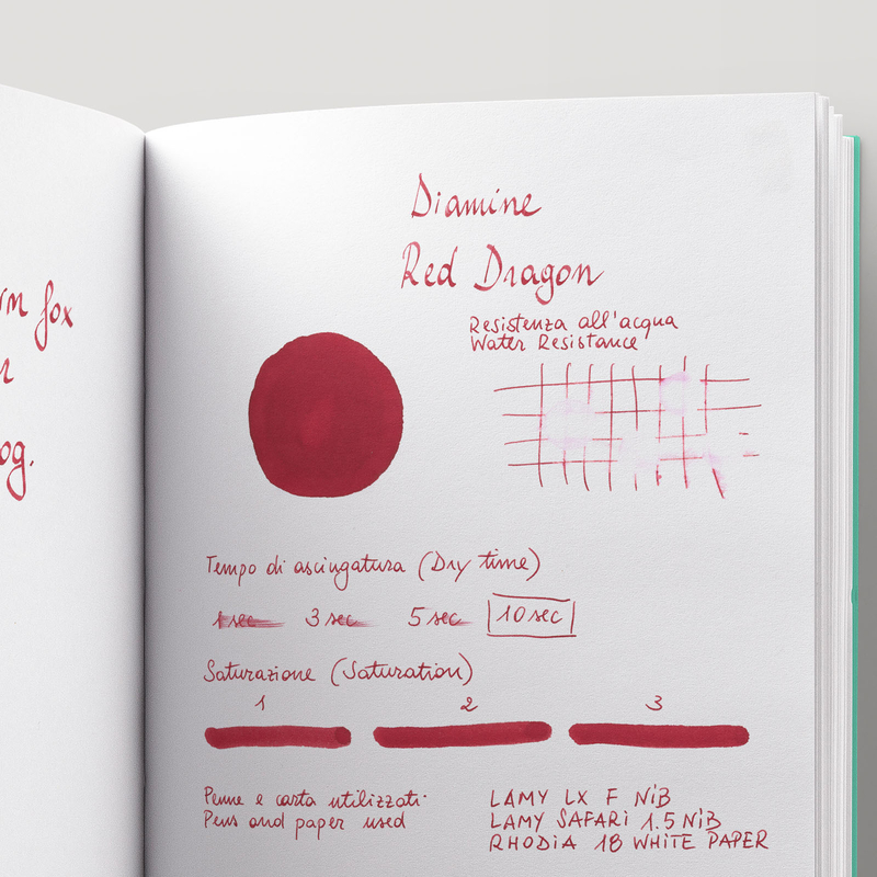 Diamine Red Dragon Inchiostro 80 ml