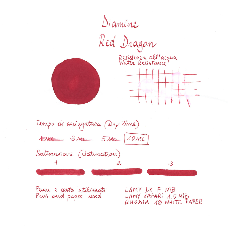 Diamine Red Dragon Inchiostro 80 ml