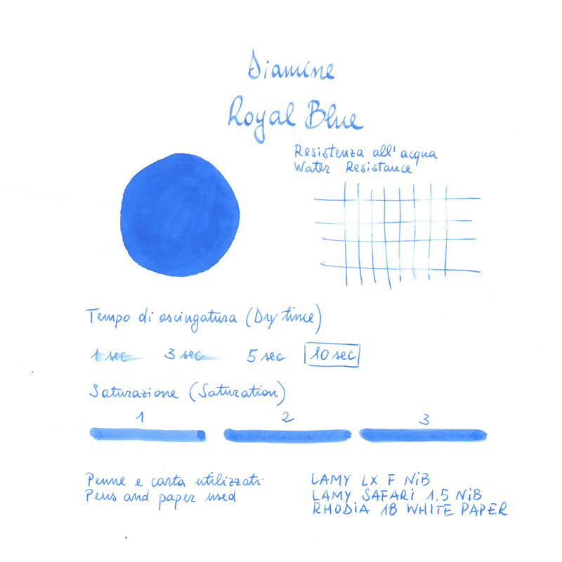 Diamine Royal Blue Inchiostro 80 ml