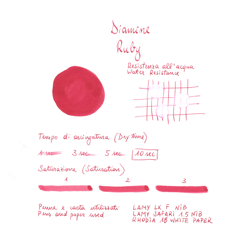 Diamine Ruby Ink Bottle 80 ml