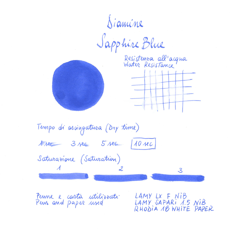 Diamine Sapphire Blue Inchiostro 80 ml