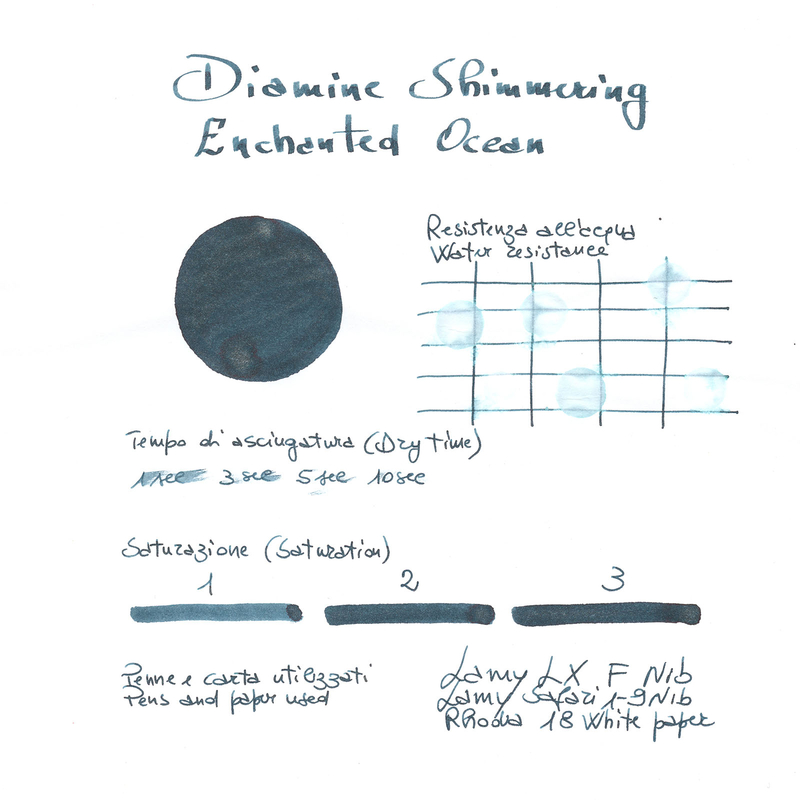 Diamine Shimmering Enchanted Ocean Ink Bottle 50 ml